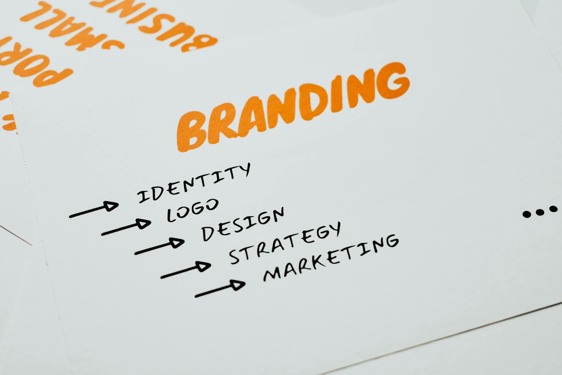 brand image